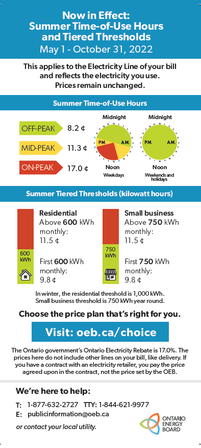 Summer Prices 2022