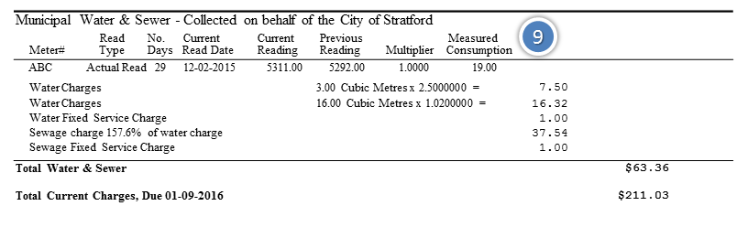 Detailed information on water and sewage charges can be found at the bottom of page 2 on your Festival Hydro bill. These charges are billed on behalgf of the City of Stratford and the Town of St. Marys.