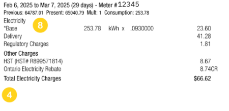 Account Summary