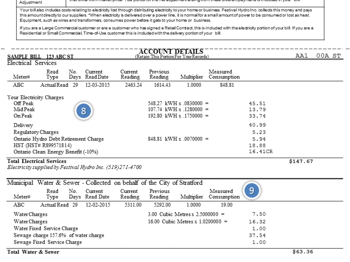 A representation of the second page of a Festival Hydro customer's monthly bill.